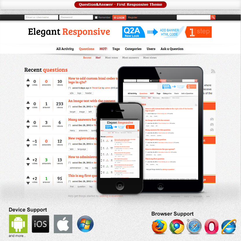 Elegant Responsive theme for question2answer by q2a market